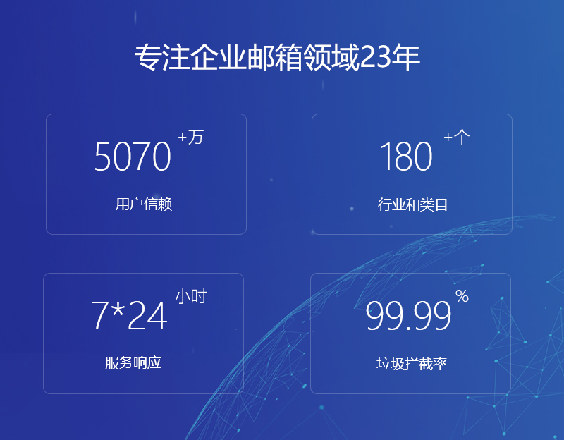 循化网易企业邮箱